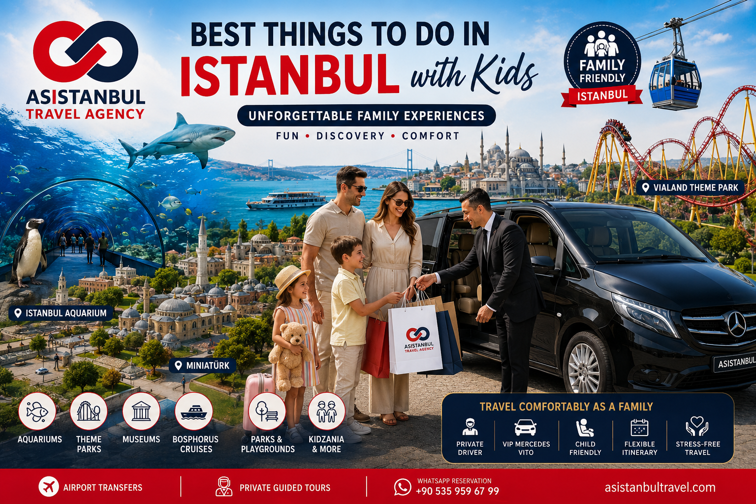 Best Things to Do in Istanbul with Kids 2026 | Ultimate Family Travel Guide
